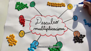 Descubrir_multiplicaciones