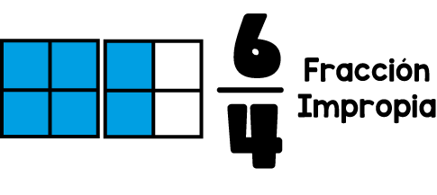 Fraccion-impropia