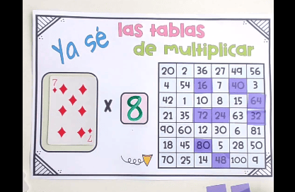 Reforzamos las tablas de multiplicar