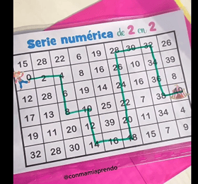 Series numéricas