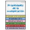 Propiedades-de-la-Multiplicacion-FlipBook-woo