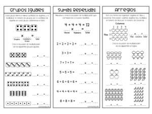 Triptico-4-estrategias-para-multiplicar-woo2