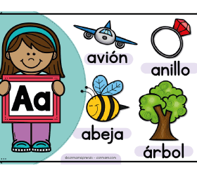 Abecedario-blog