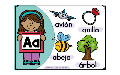 Abecedario-blog