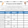 Construye tu propia heladeria - Proyecto Fracciones - woo2