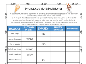 Construye tu propia heladeria - Proyecto Fracciones - woo2