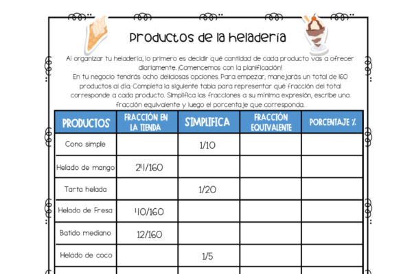 Construye tu propia heladeria - Proyecto Fracciones - woo2