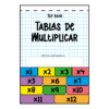 Flipbook-tablas de multiplicar-woo2