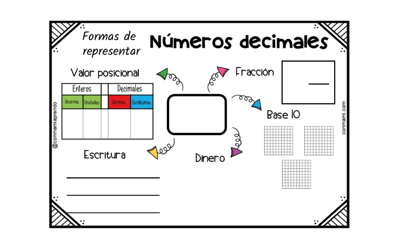 plantillas de representación de números decimales blog-02