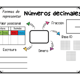 plantillas de representación de números decimales blog-02