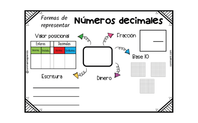 plantillas de representación de números decimales blog-02