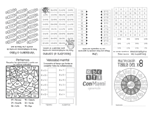 Libritos-de-las-tablas-de-Multiplicar-2
