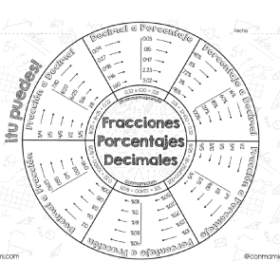 Rueda-de-Fracciones-Decimales-Fracciones