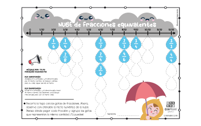 Nube de fracciones equivalentes--blog