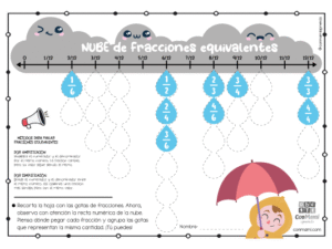 Nube de Fracciones Equivalentes