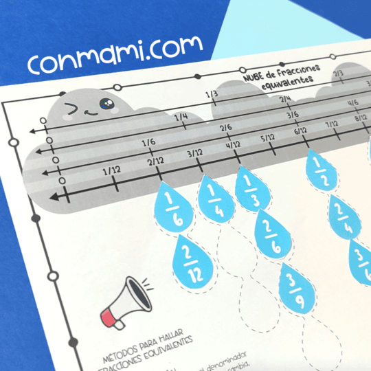 Nube de fracciones equivalentes 1