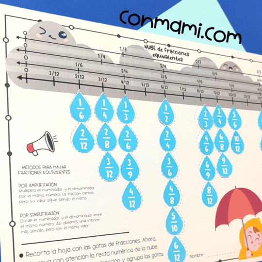 Nube de fracciones equivalentes 2