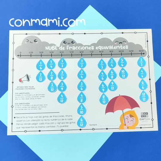 Nube de fracciones equivalentes 3