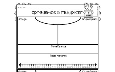 4-estrategias-para-multiplicar