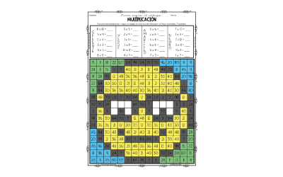 Multiplicacione-con-Emojis-1---blog