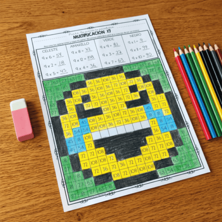 Pack Multiplicaciones con Emojis – material imprimible para primaria