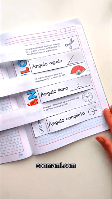 Tipos de ángulos: recto, agudo, obtuso, llano, cóncavo y completo con sus grados