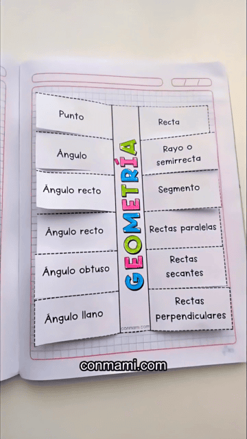 Ejemplos de ángulos en objetos de la vida real