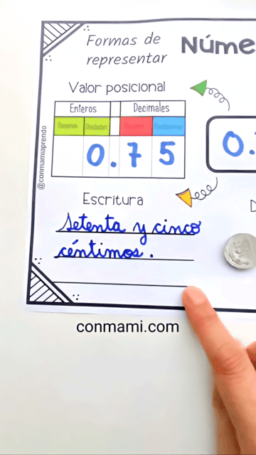 Plantilla de representación de números decimales en blanco y negro con recta numérica