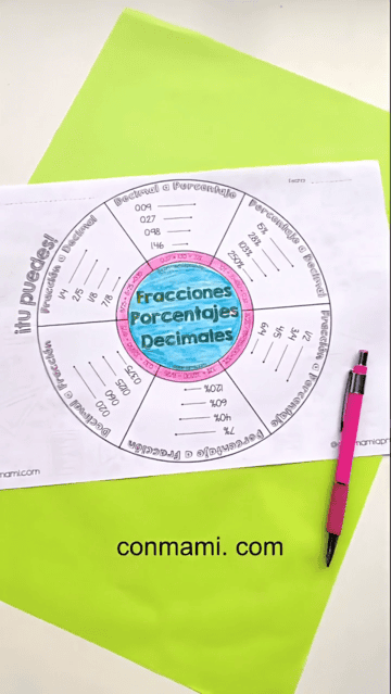 Rueda de conversión de fracciones, decimales y porcentajes - plantilla básica