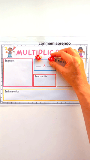 Plantilla de 4 estrategias para multiplicar con dados dodecaedros y la ecuación escrita en el recuadro central