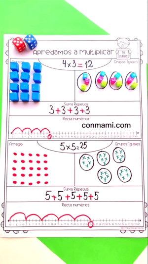 Plantilla A4 completa con las 2 fichas A5 de 4 estrategias para aprender a multiplicar ya desarrolladas