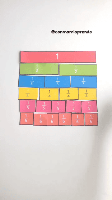Tiras de fracciones recortables de colores para convertir fracciones impropias a números mixtos