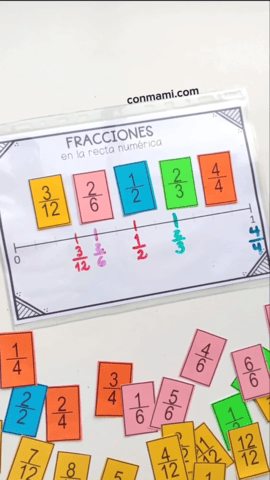 Cinco fichas de fracciones ubicadas en la recta numérica y ordenadas de menor a mayor