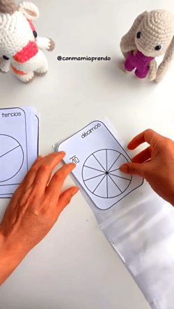 Plastificando una Tarjeta de Fracciones para poder escribir y borrar con plumón