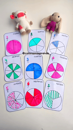 Todas las Tarjetas de Fracciones con una representación distinta pintada en cada círculo