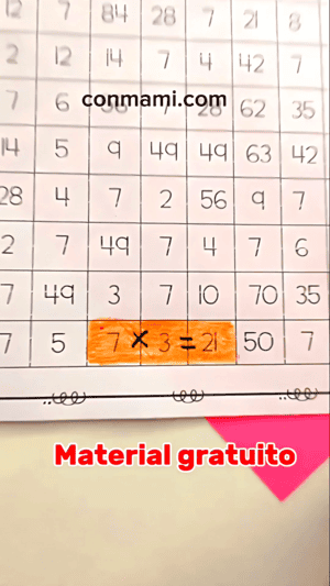 Ecuación pintada en la cuadrícula con los signos por e igual colocados para completar la multiplicación