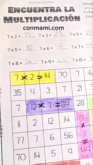 Cuadrícula de multiplicaciones con varias ecuaciones pintadas de distintos colores y con sus signos